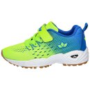 MIC VS GreenYellow / blue