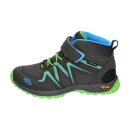 ROCKWALL grau/blau/lemon