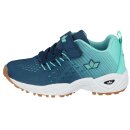 MIC VS petrol/t&uuml;rkis